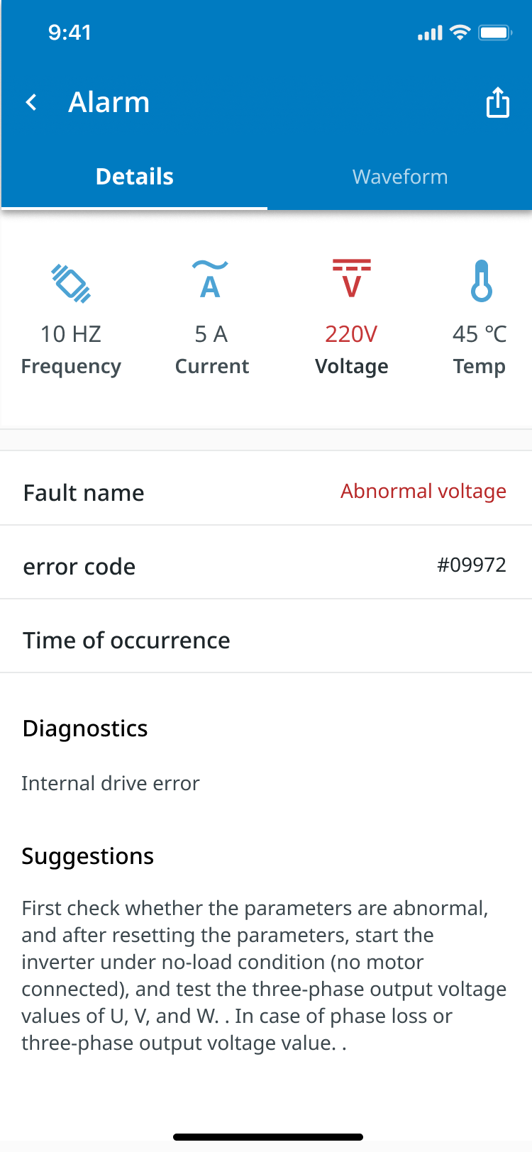 A phone screen, Alarm, on its Details tab: frequency 10 Hz, current 5 A, voltage 220 V in red, temperature 45 °C; then the fault name, Abnormal voltage, the error code 09972, the time of occurrence, diagnostics reading Internal drive error, and suggestions