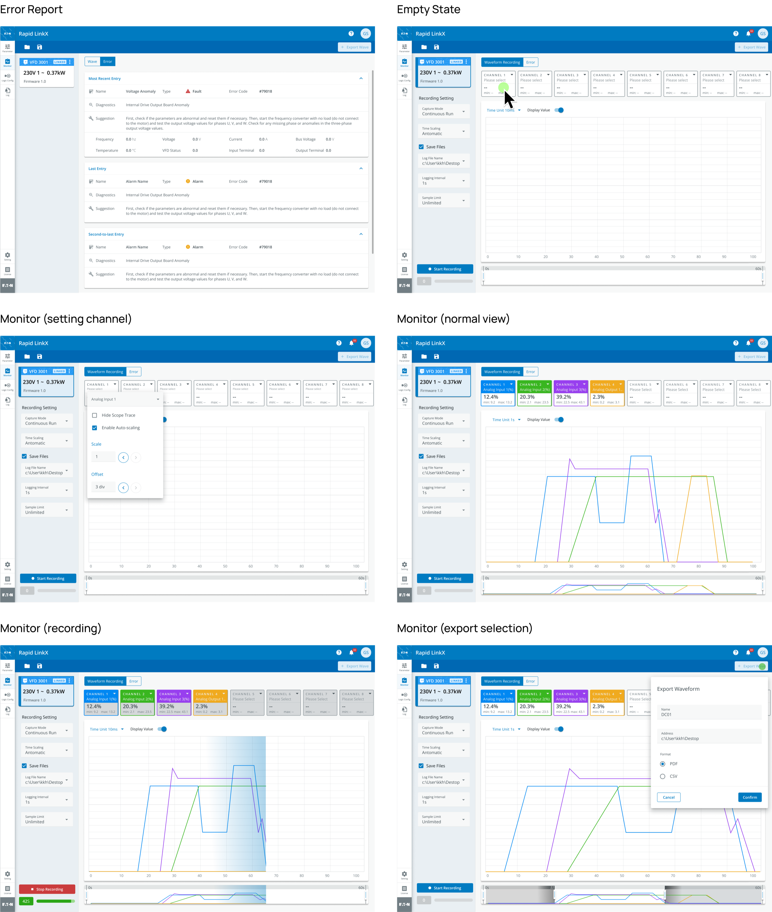 Six monitor windows, two by two by two. The Error tab: a most recent entry, Voltage Anomaly, type Fault, error code 79018, diagnostics reading Internal Drive Output Board Anomaly, a suggestion to check the parameters and test the output voltages, and readings for frequency, voltage, current, bus voltage and temperature, then a last entry and a second-to-last entry, both alarms with the same code. The empty state: eight channel cards reading Please select, an empty grid from 0 to 100, and a cursor on the first card. A channel popover open over the grid: Analog Input 1 chosen, a Hide Scope Trace box unticked, an Enable Auto-scaling box ticked, and steppers for scale, 1, and offset, 3 div. The normal view: the first four channel cards coloured and showing 12.4%, 20.3%, 39.2% and 2.3%, the four traces on the grid over a hundred seconds, and the sixty-second overview strip beneath. Recording: a blue band across the right of the plot, a red Stop Recording button at the bottom left, a counter reading 42S and a green progress bar. Export: an Export Waveform dialog with a name reading DC01, an address, a format of PDF or CSV, Cancel and Confirm, and a span selected on the overview strip beneath