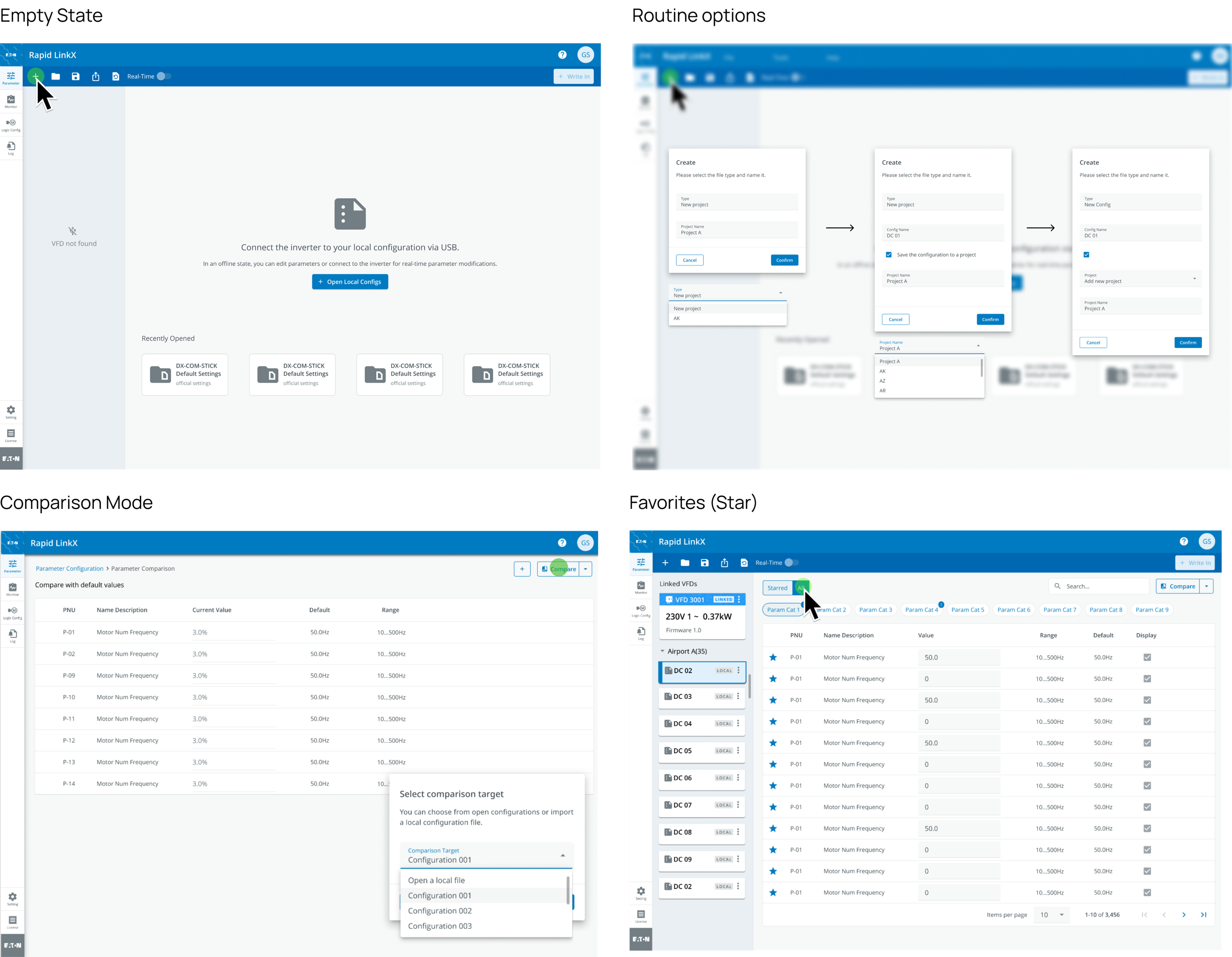 Four editor windows, two by two, each titled. Empty State: a file icon, the text Connect the inverter to your local configuration via USB, a note that parameters can be edited offline, an Open Local Configs button, and four recently opened DX-COM-STICK default settings files. Routine options: three Create dialogs in a row over a dimmed editor, the first with a type of New project and a project name, the second with a config name and a ticked box to save the configuration to a project, the third with a type of New Config and a project chosen from a list. Comparison Mode: the page Compare with default values, a table of parameters P-01 to P-14 with current value, default and range, and a dialog, Select comparison target, listing Open a local file and Configuration 001, 002 and 003. Favorites (Star): the editor on its All view with a cursor on the All toggle, a row of chips Param Cat 1 to Param Cat 9 above the table, and a footer reading 1 to 10 of 3,456