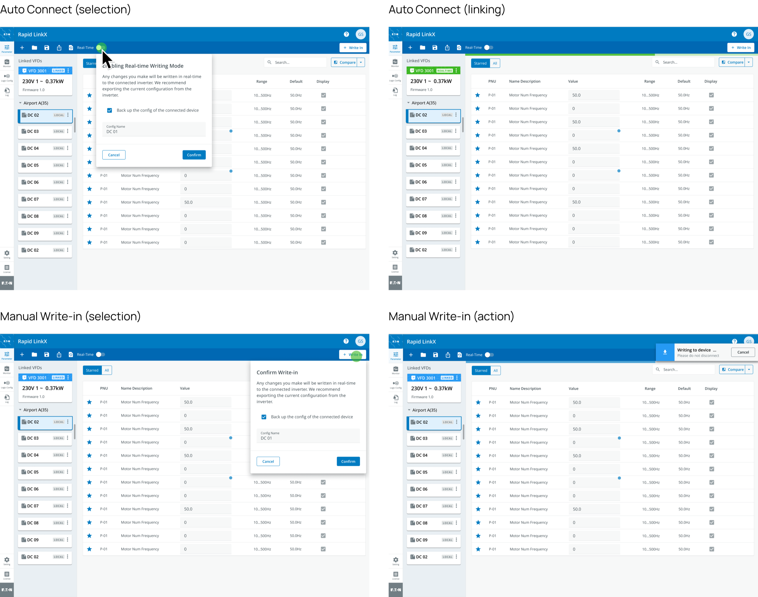 Four editor windows, two by two, each titled. Auto Connect (selection): a cursor on the Real-Time switch, now green, and a dialog, Enabling Real-time Writing Mode, any changes you make will be written in real time to the connected inverter, a ticked box to back up the config of the connected device, a config name reading DC 01, Cancel and Confirm. Auto Connect (linking): the VFD 3001 card at the top of the sidebar green and labelled REALTIME, a green progress bar under the toolbar, and the starred parameters filling the table. Manual Write-in (selection): a green cursor mark on the Write In button and the Confirm Write-in dialog open over the table, the backup box ticked and a config name reading DC 01. Manual Write-in (action): a notice at the top right reading Writing to device, please do not disconnect, with a Cancel button