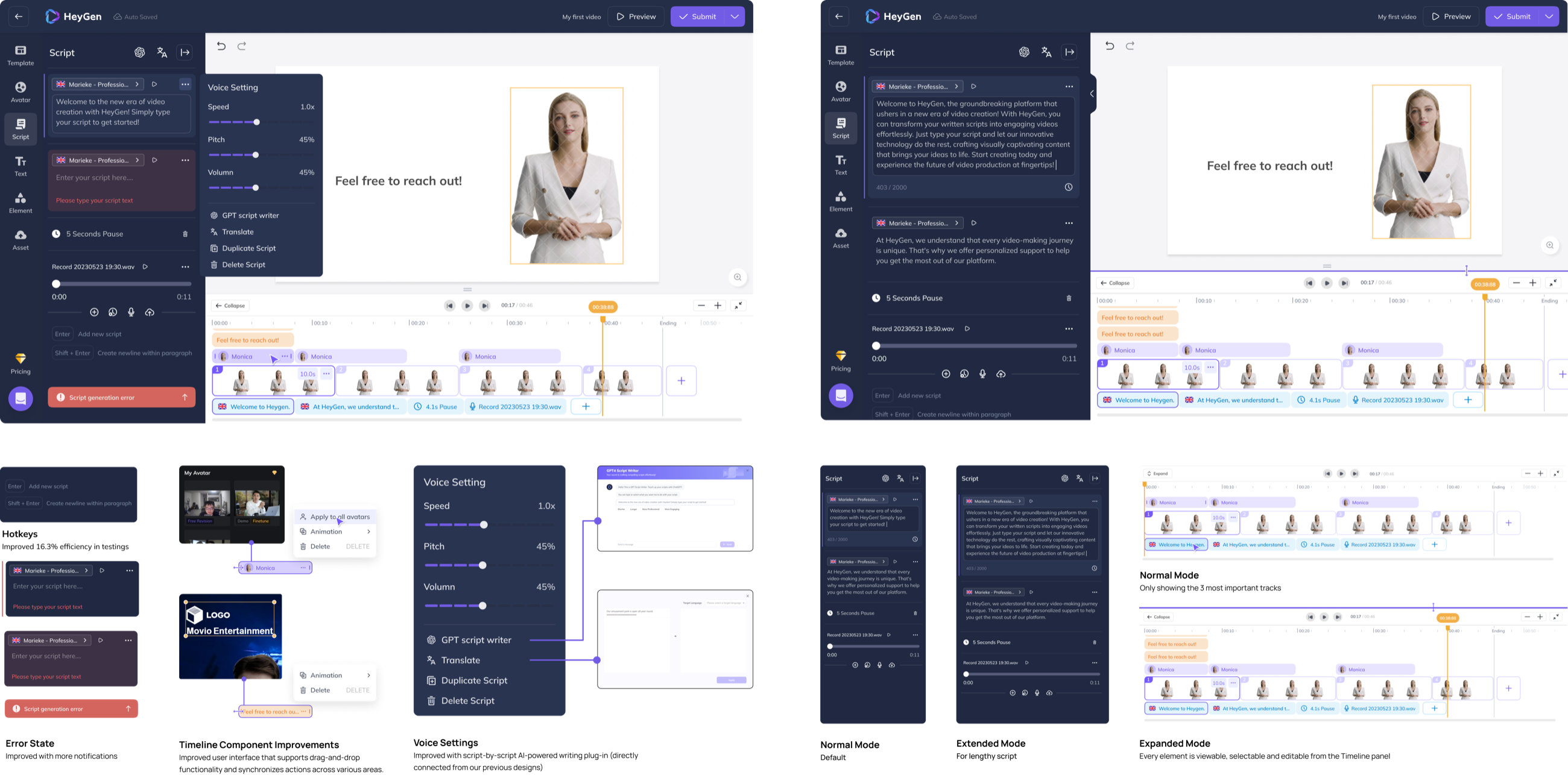 Two views of the shipped editor, normal mode with the voice setting open and extended mode with a long script; beneath, the improvements named: hotkeys, improved 16.3% efficiency in testing; error state, improved with more notifications; timeline component improvements, drag-and-drop with synchronised actions; voice settings with a script-by-script AI writing plug-in; and the three modes, normal, extended for a lengthy script, and expanded, every element viewable, selectable and editable from the timeline