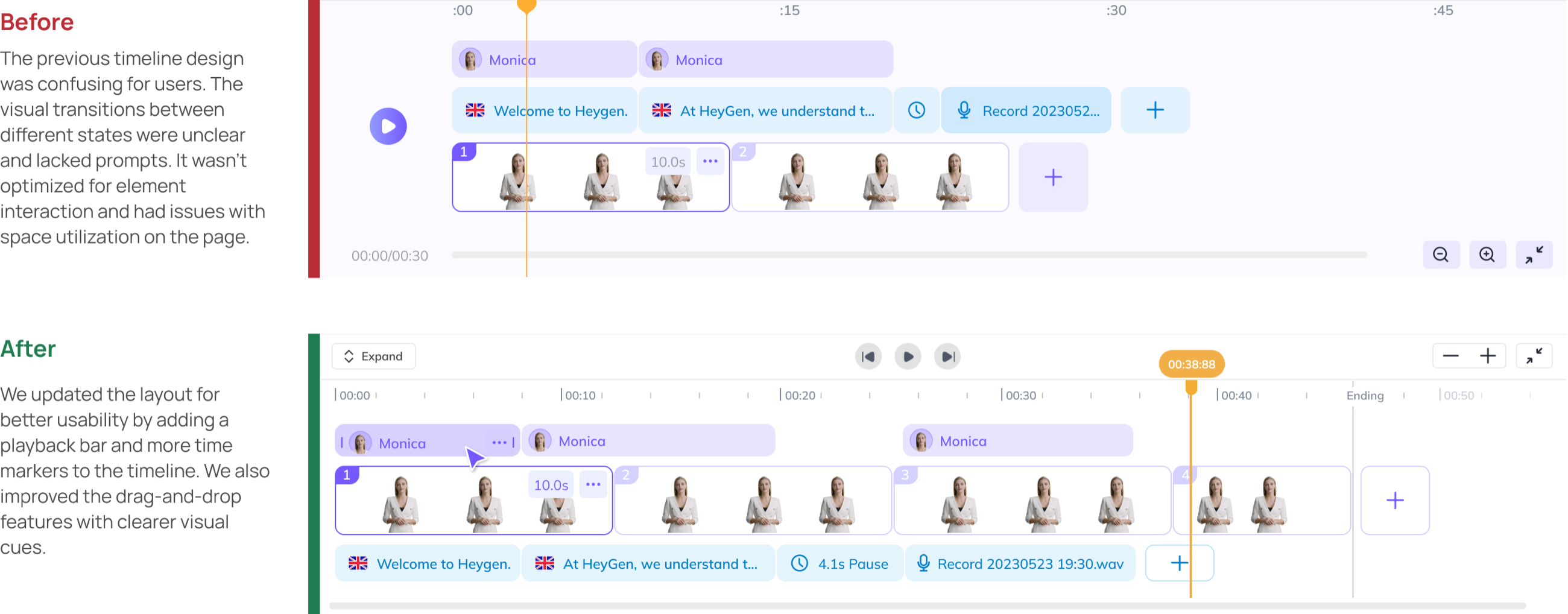 Before: the timeline with marks at 0, 15, 30 and 45, avatar, script and scene tracks, and a play button at the left; a note that it was confusing, its transitions unclear. After: the timeline with an expand toggle, transport buttons, a ruler marked every ten seconds, a playhead reading 00:38:88, and the tracks with clearer cues; a note that a playback bar and more time markers were added