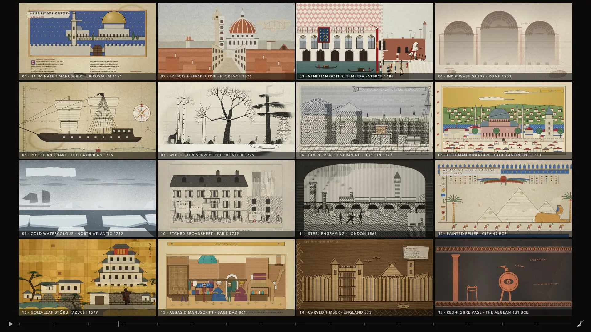 The sixteen pictures in a grid, each in a different period medium, a hooded figure in each